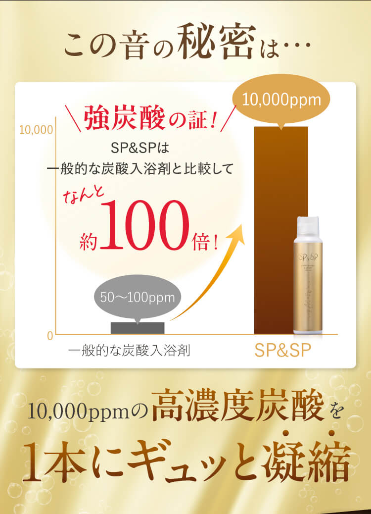 この音の秘密は強炭酸の証！10,000ppmの高濃度炭酸を1本にギュッと凝縮